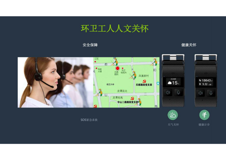 智慧环卫-&ldquo;互联网 &rdquo;时代的环卫保洁精细化管理新模式 第4页