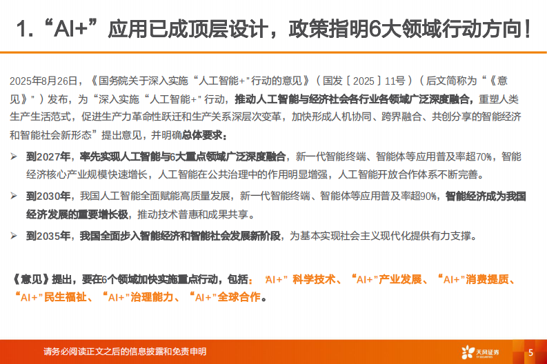 新兴产业行业投资策略：哪些&ldquo;AI 应用&rdquo;赛道有望率先跑出龙头？ 第5页
