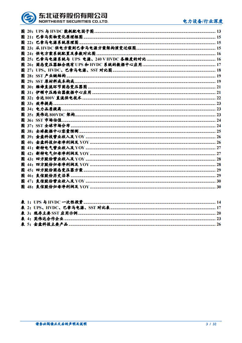 电力设备行业深度报告：AIDC供电新方案，SST固态变压器空间广阔 第3页