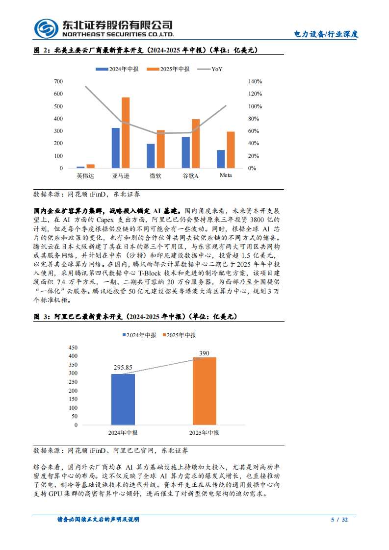 电力设备行业深度报告：AIDC供电新方案，SST固态变压器空间广阔 第5页