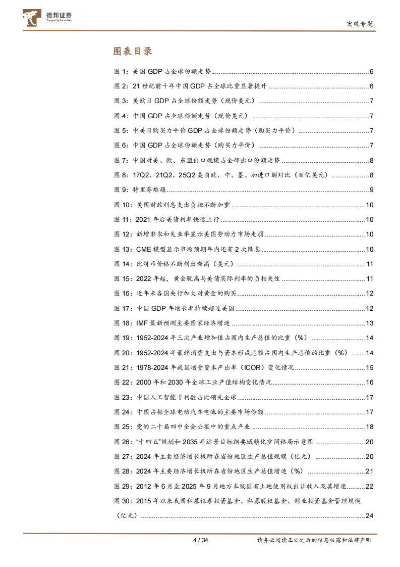 &ldquo;十五五&rdquo;系列研究之一：未来五年十大宏观趋势 第4页