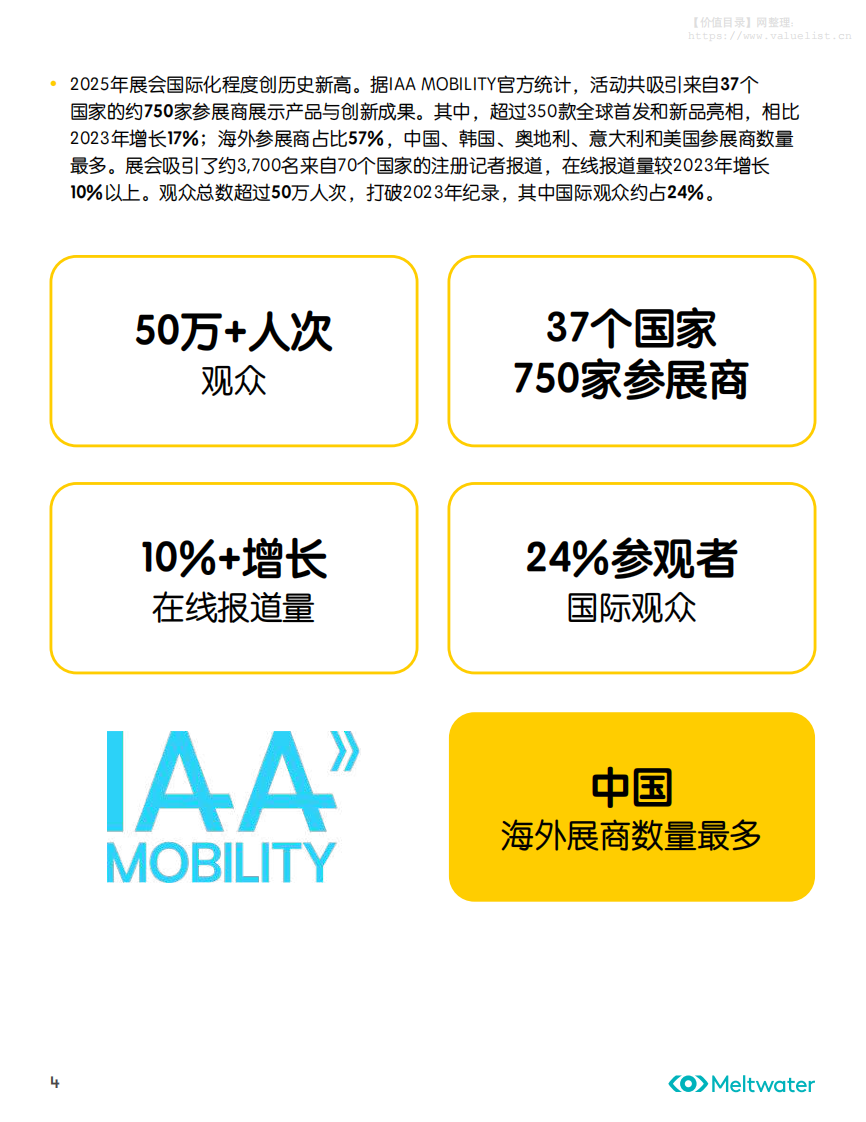海外全媒体舆情报告与市场洞察：2025年慕尼黑车展：电动化浪潮中的欧洲市场竞赛 第4页