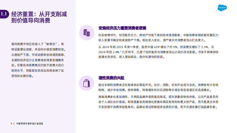 2025年中国零售与奢侈品行业报告 第5页