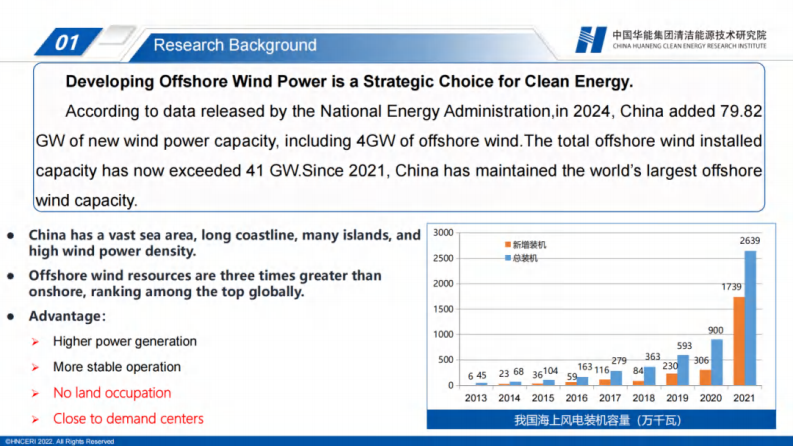 2025海上风电系统智能运维的数字孪生技术（英文） 第4页