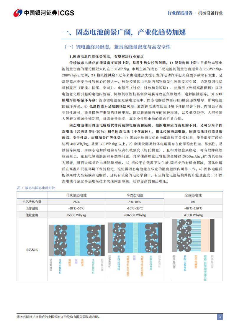 固态电池设备行业深度报告-固态电池春山可望-工艺设备体系重塑 第4页
