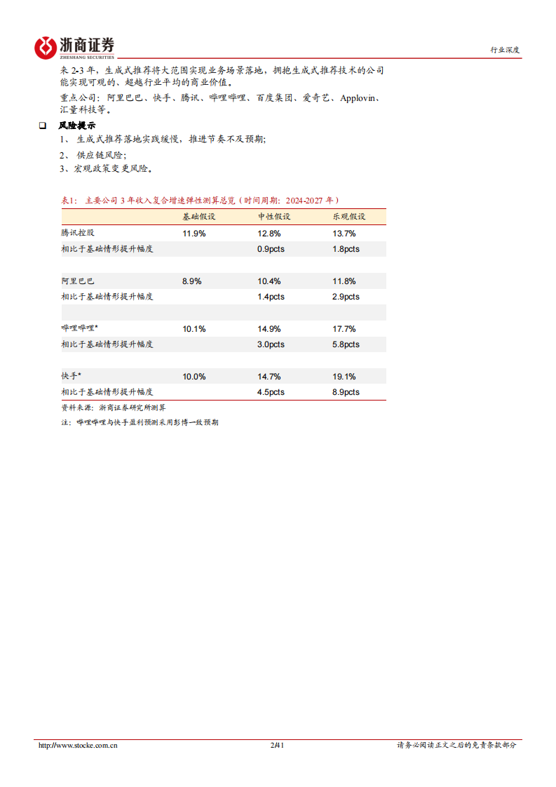 互联网电商行业深度报告-生成式推荐：AI时代互联网技术皇冠上的明珠 第2页