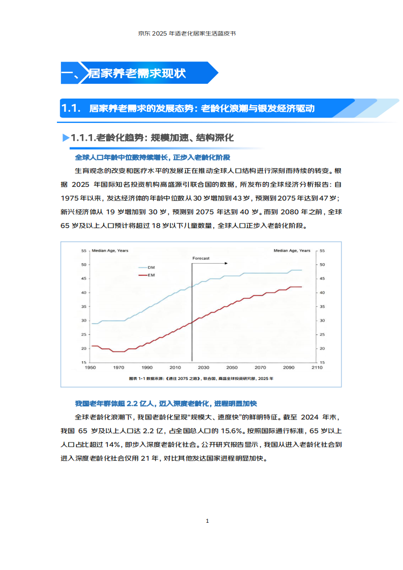 2025年适老化居家生活蓝皮书 第4页