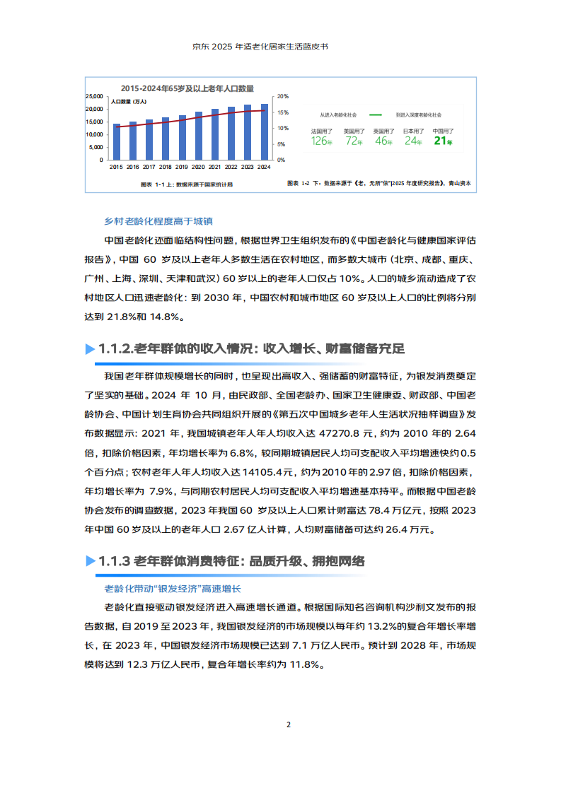 2025年适老化居家生活蓝皮书 第5页