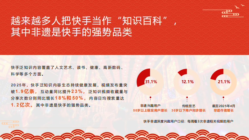 2026快手云上庙会招商方案 第5页