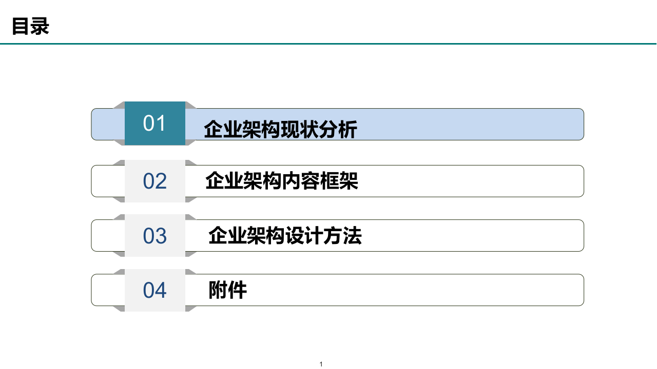 华为企业架构设计方法及实例 P105 第1页