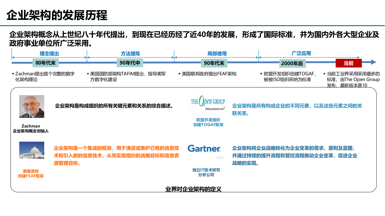 华为企业架构设计方法及实例 P105 第5页