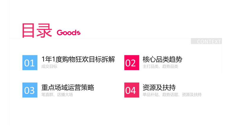 小红书户外运动运营专家 第2页