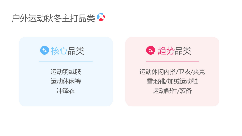 小红书户外运动运营专家 第4页