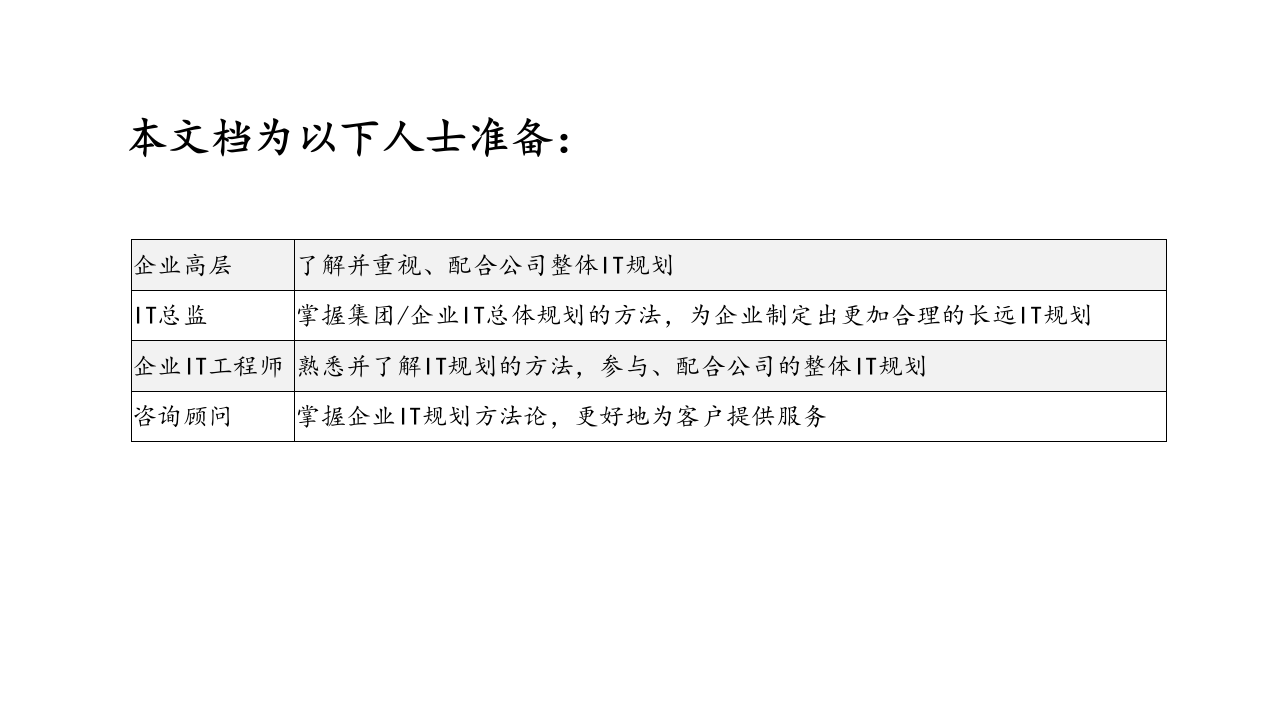 五大咨询公司IT战略规划方法论（119页） 第2页