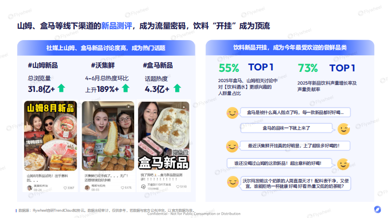 2025年新零售饮料新品趋势报告 第5页