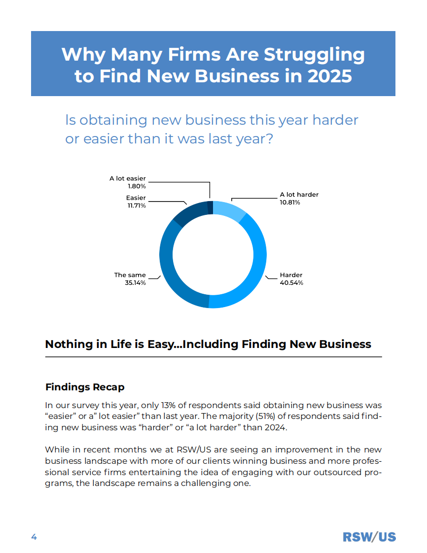 2025年专业服务新业务调查（英文） 第4页