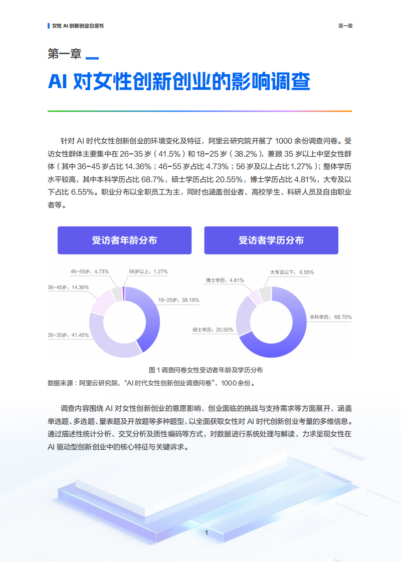 智创&ldquo;她&rdquo;力量：女性AI创新创业白皮书 第4页