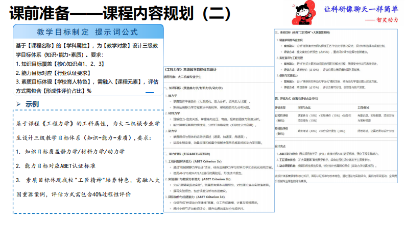 生成式人工智能高教应用提示词（教学版） 第4页