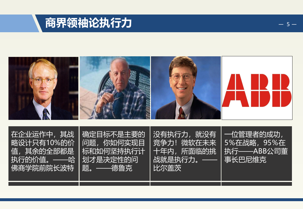 华为如何提升执行力与领导力提升培训课件 P119 第5页