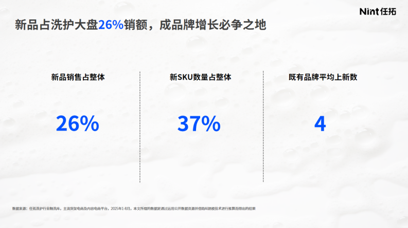 2025年AI 标签看清&ldquo;真需求&rdquo;-解码洗护市场需求洼地与新增量赛道报告 第3页