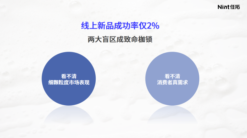 2025年AI 标签看清&ldquo;真需求&rdquo;-解码洗护市场需求洼地与新增量赛道报告 第4页