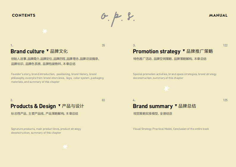 OPSCAFE-品牌资料 第3页