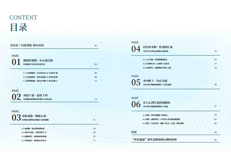 2025-2026年医药健康行业消费趋势白皮书 第2页
