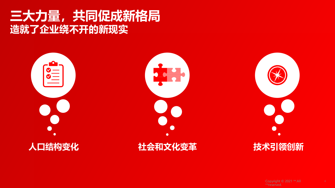 大型能源行业数字化转型趋势分析  P108 第4页