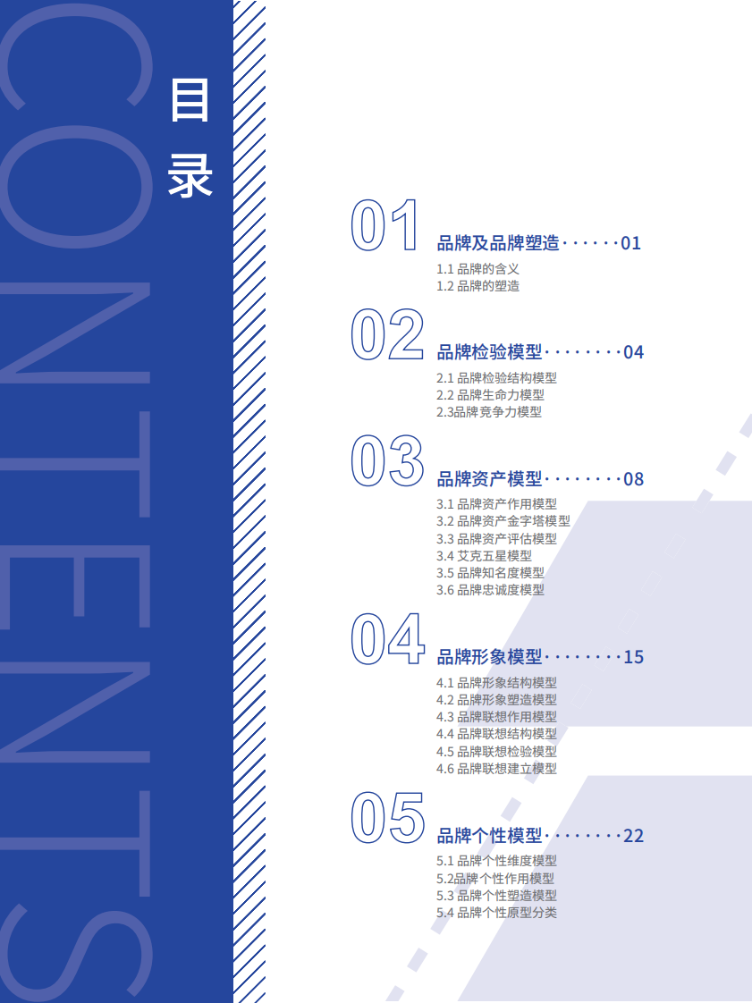 品牌模型-part1（23页） 第1页