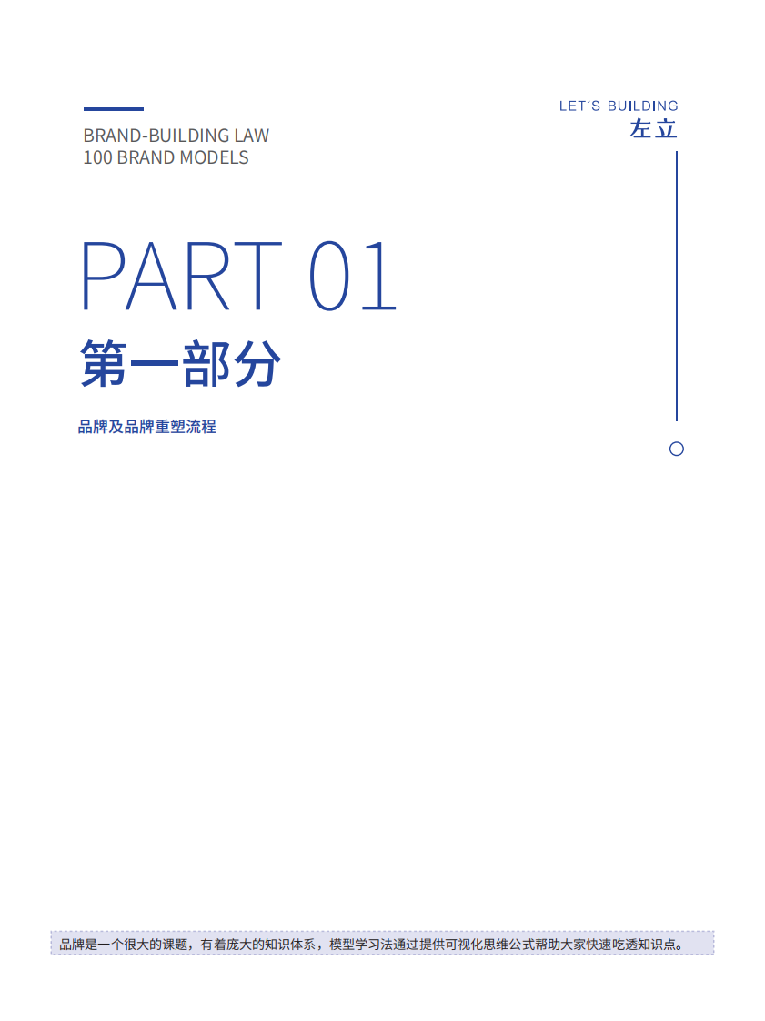 品牌模型-part1（23页） 第3页
