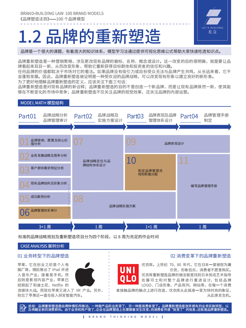 品牌模型-part1（23页） 第5页