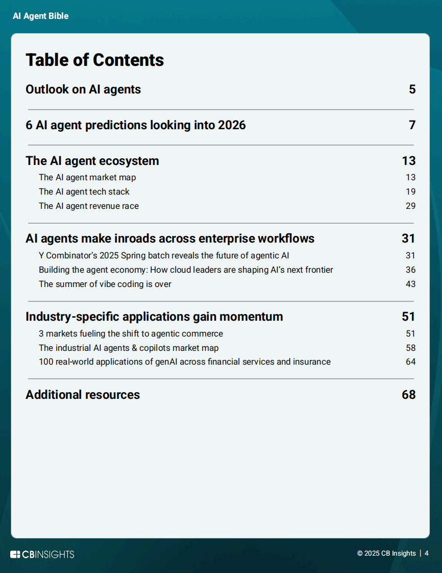 2025 Agent的未来发展趋势报告（英文） 第5页