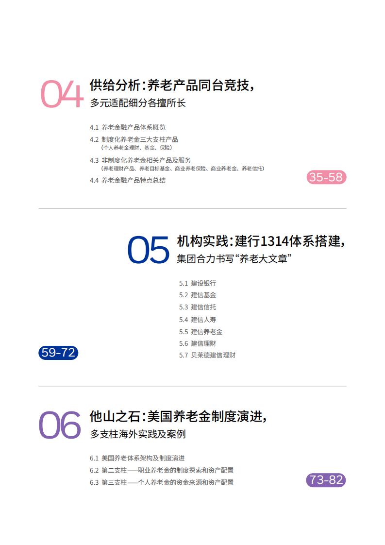 2025中国养老金金融白皮书 第3页