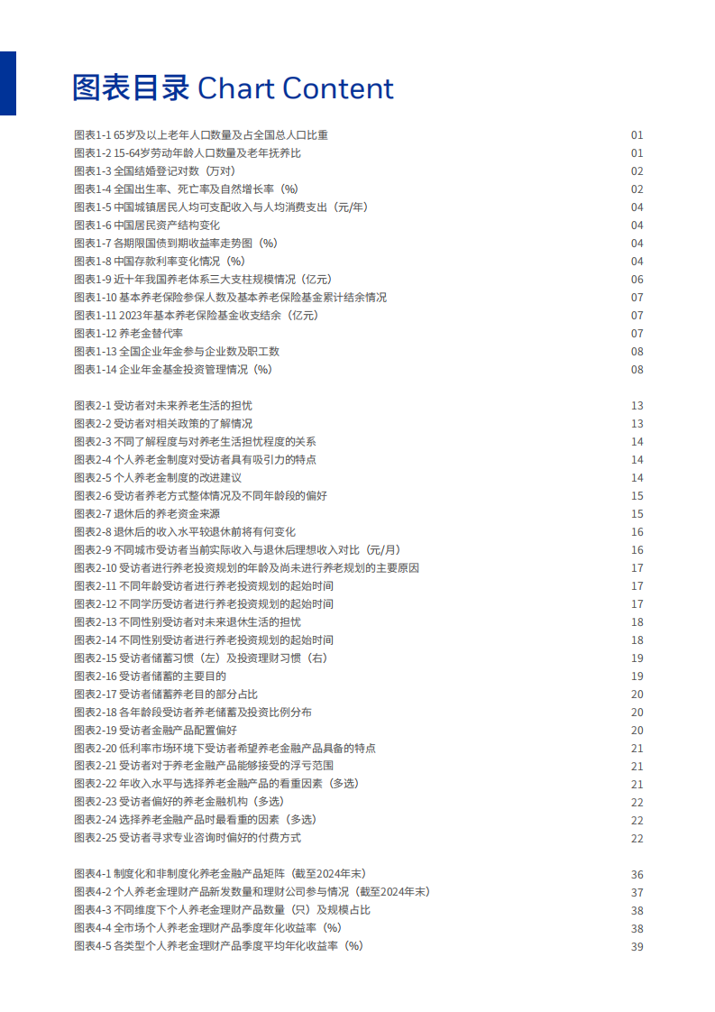 2025中国养老金金融白皮书 第4页