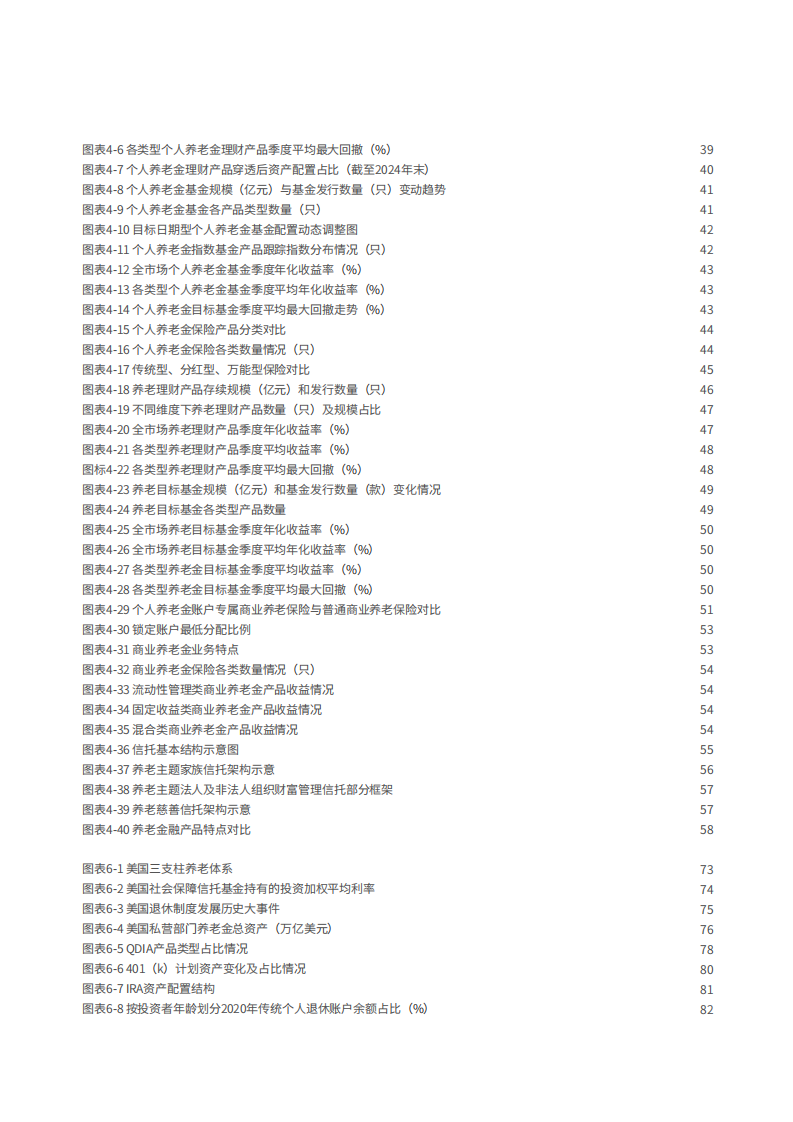 2025中国养老金金融白皮书 第5页