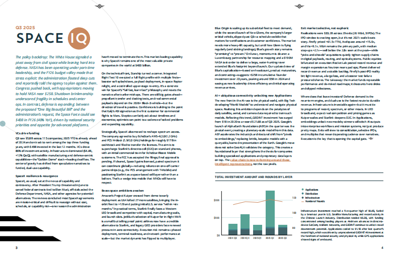 2025年第三季度空间投资报告（英文） 第3页