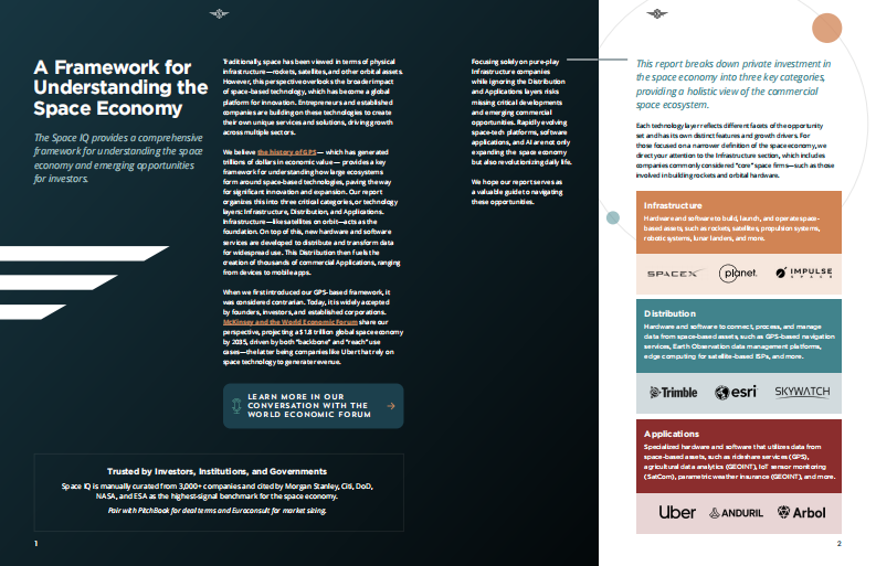 2025年第三季度空间投资报告（英文） 第2页