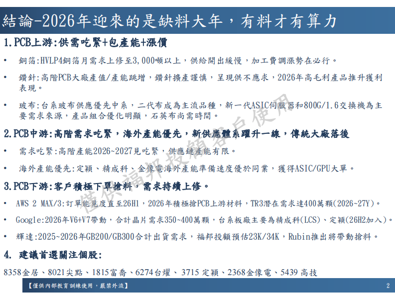 2026年PCB产业展望报告 第2页