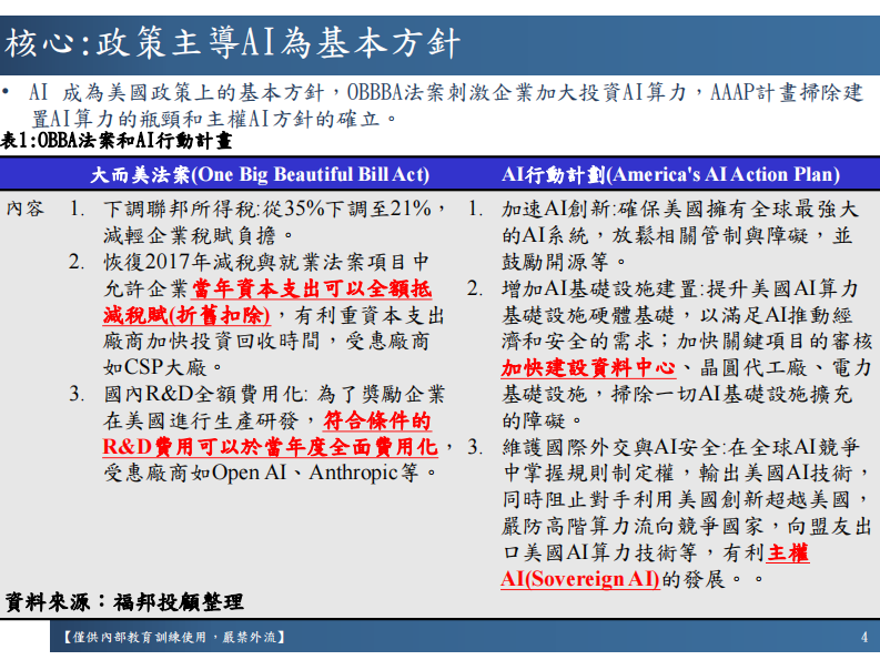 2026年PCB产业展望报告 第4页