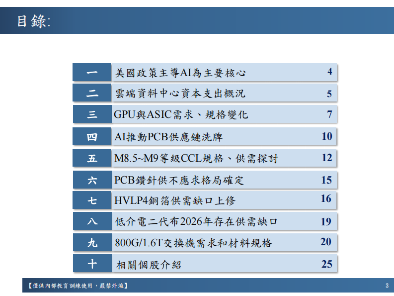 2026年PCB产业展望报告 第3页