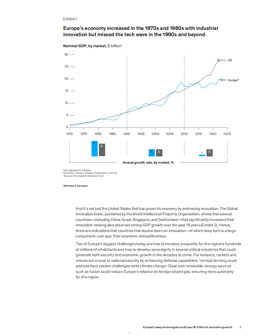 2025欧洲深度科技引擎或可推动万亿美元经济增长研究报告（英文） 第5页