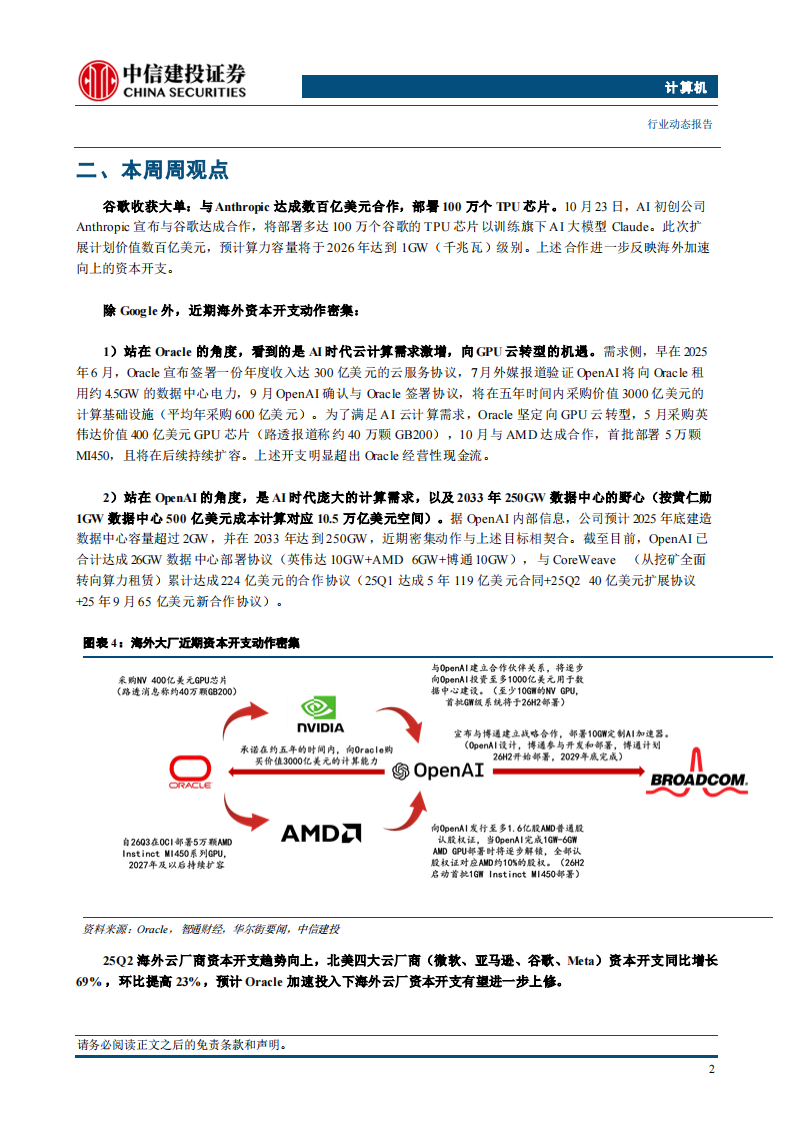 计算机行业动态：海外大厂资本开支动作密集，AI产业持续高景气 第4页