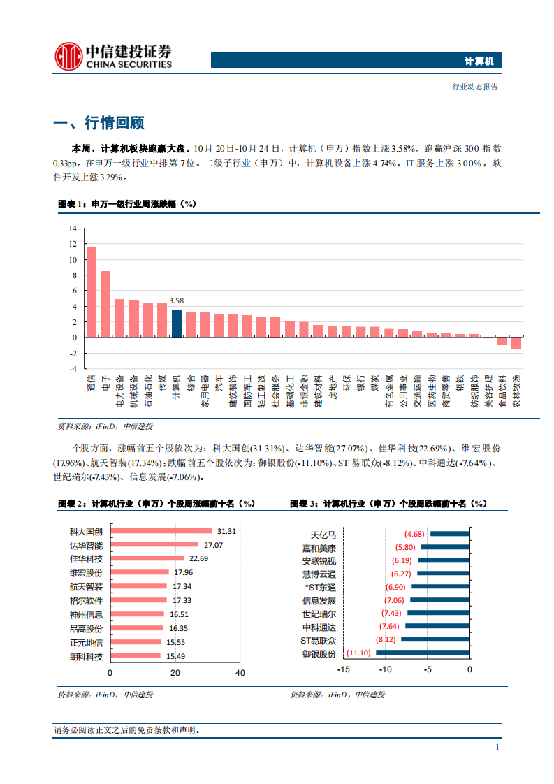计算机行业动态：海外大厂资本开支动作密集，AI产业持续高景气 第3页