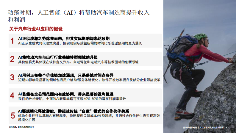 人工智能对汽车行业的影响 第3页