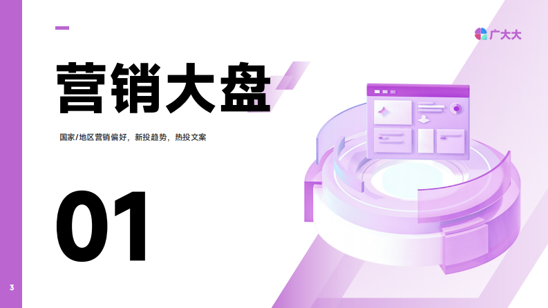 2025年金融APP营销趋势观察 第3页