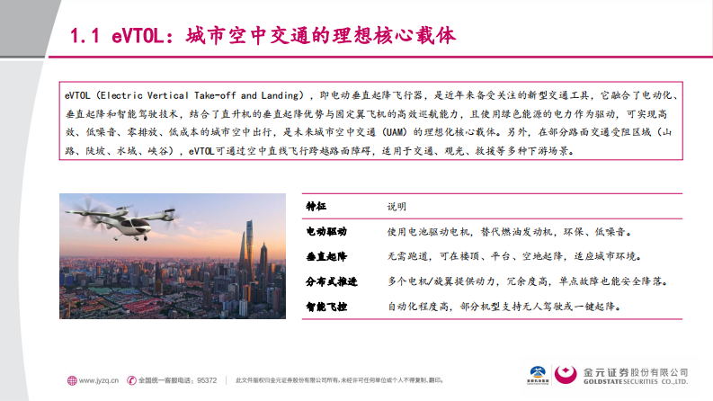 交通运输行业行业深度报告-总览篇-低空经济下的未来航空器&mdash;&mdash;eVTOL 第4页