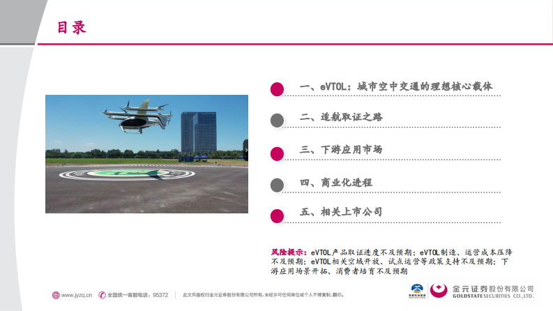 交通运输行业行业深度报告-总览篇-低空经济下的未来航空器&mdash;&mdash;eVTOL 第2页