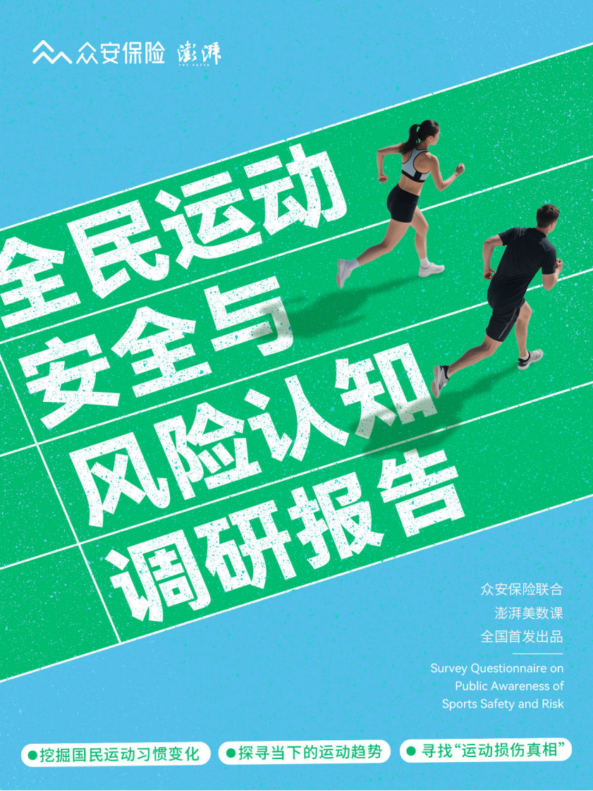 2025年全民运动安全与风险认知调研报告 第1页