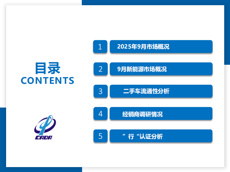 2025年9月全国二手车市场深度分析 第2页