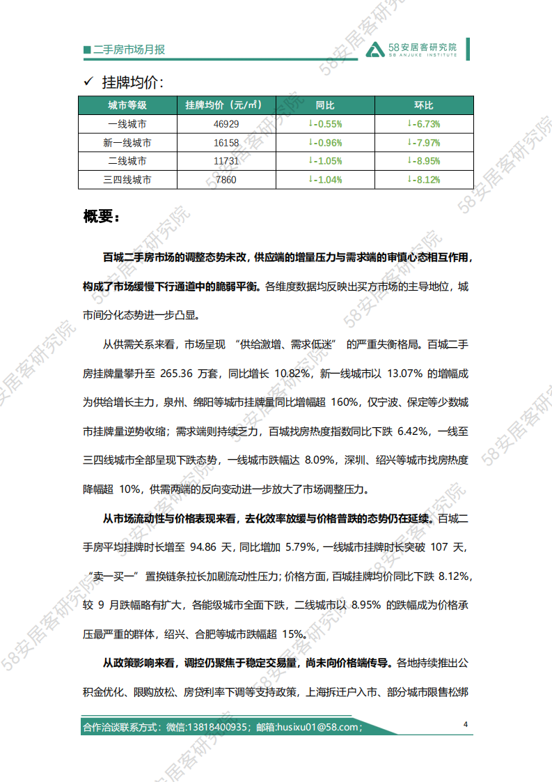 2025年10月百城二手房市场月报 第4页